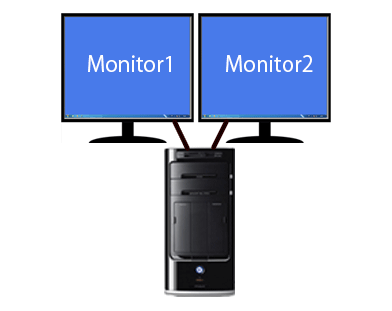 다중 디스플레이를 사용하는 멀티 모니터