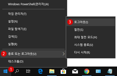 [Windows10]완전하게 PC의 전원을 끄기