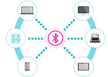 Bluetooth(근거리 무선 통신, 블루투스)를 사용하여 PC에서 스마트폰으로 데이터를 전송하기