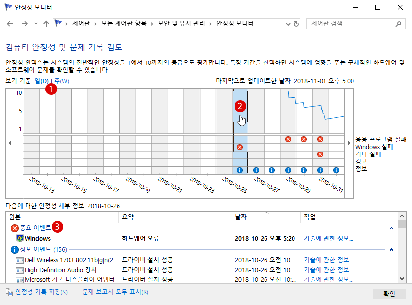 Windows 안정성 모니터