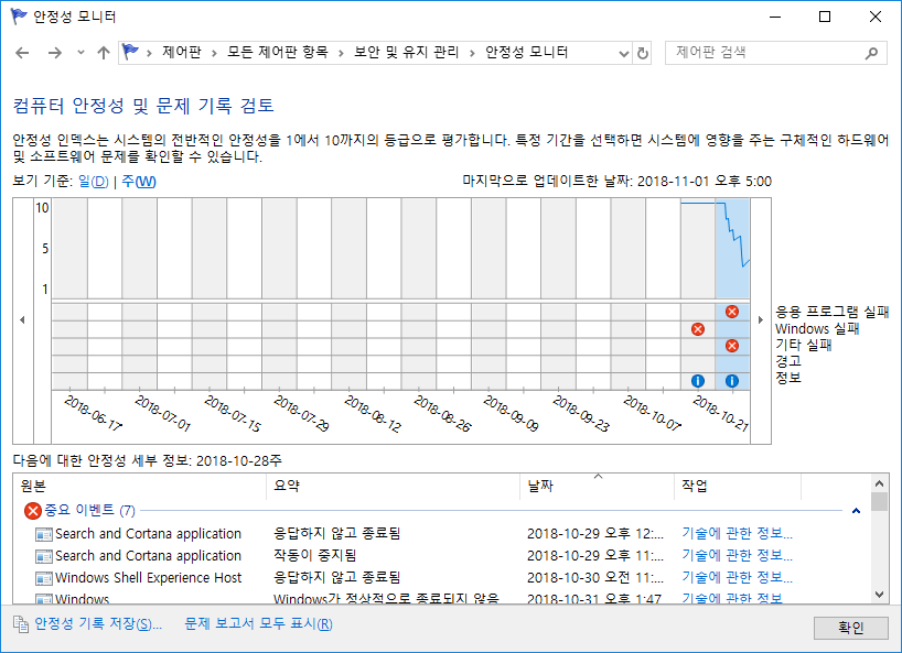 Windows 안정성 모니터