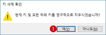 PC에 들어있는 데이터 폴더 숨기기