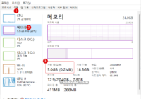 Windows 11 메모리 압축(Memory Compression) 활성화 또는 비활성화하기