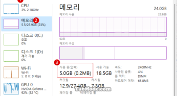 Windows 11 메모리 압축(Memory Compression) 활성화 또는 비활성화하기