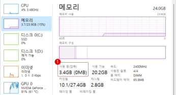 Windows CPU와 메모리 부담이 클 때 SysMain(Superfetch) 비활성화하기