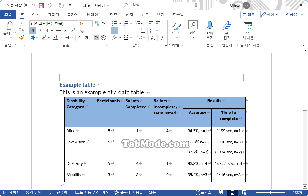 Excel PDF TABMODE excel-pdf-tabmode