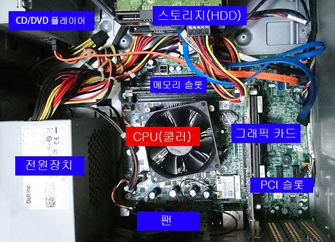 PC CPU 쿨러 팬 제거